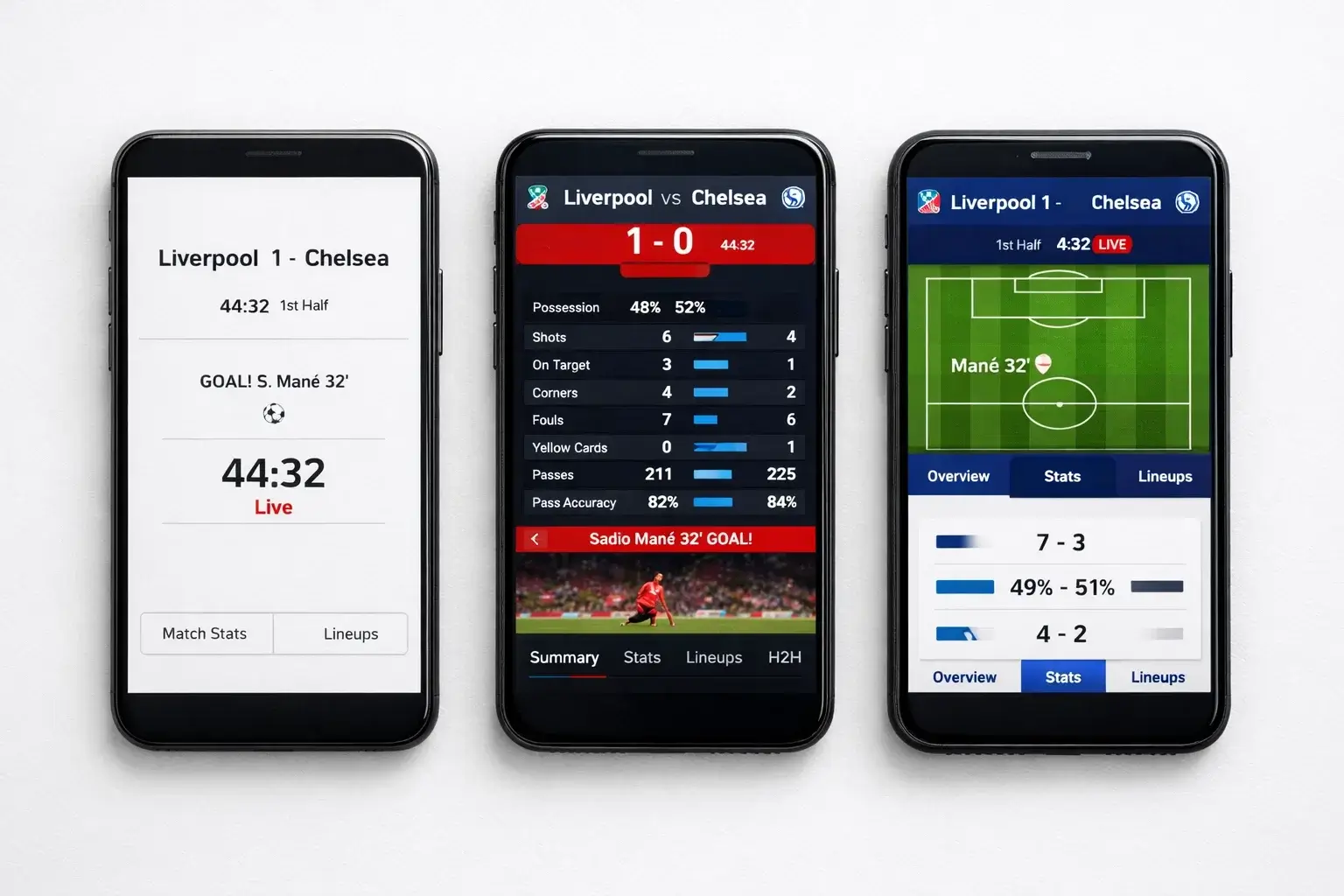 Sammenligning af forskellige livescore apps side om side på smartphones